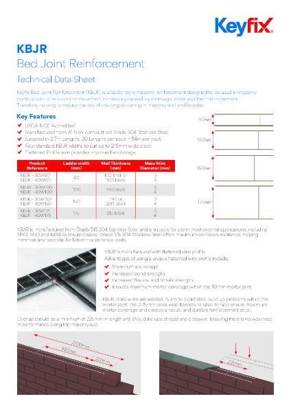 KBJR - Datasheet