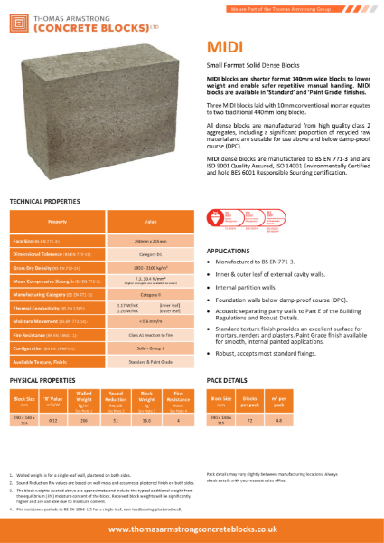 MIDI Dense Concrete Block Datasheet