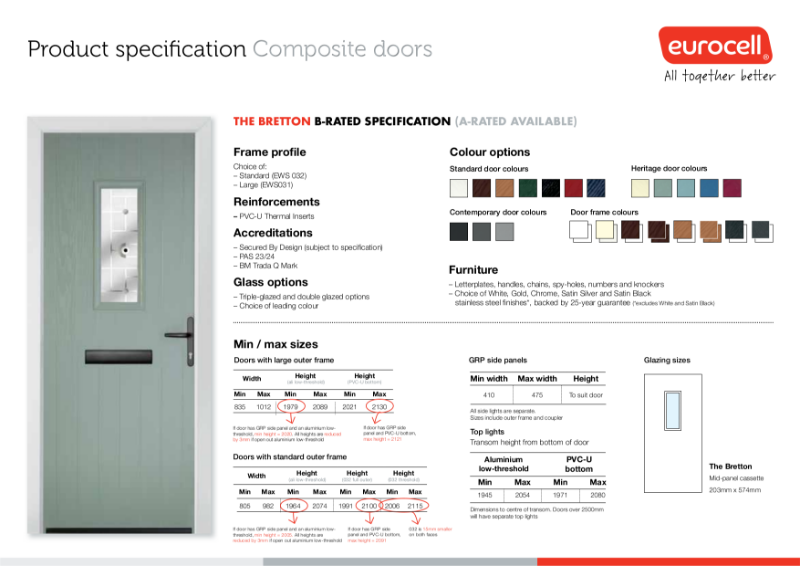 Composite Door Bretton Product Specification