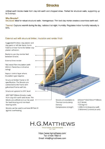 Strocks - External wall with structural timber, insulation and render finish