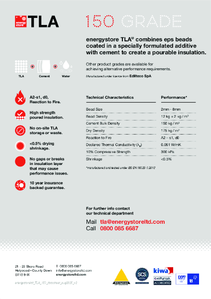 energystore TLA® Tech Data - 150 Grade