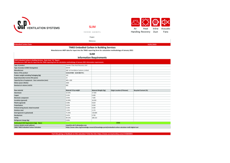 5153137200 - SLIM 800 PH L Basic-Level TM65 Report