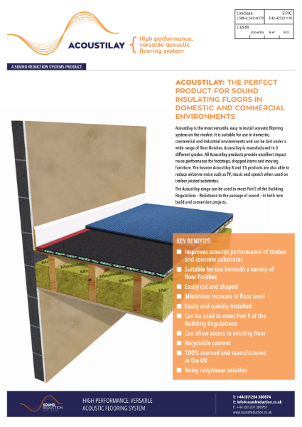 SRS Acoustilay Data sheet