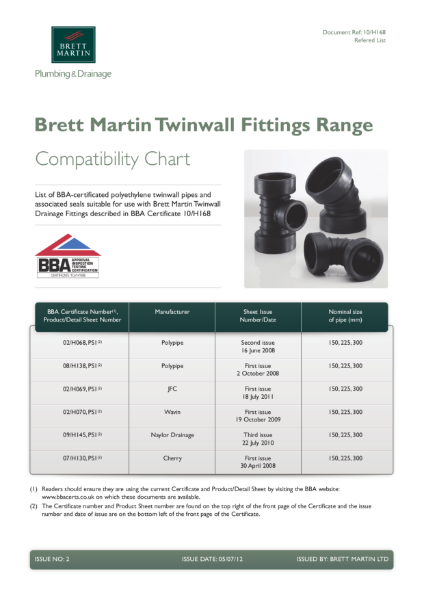 Twinwall Fittings Compatibility & Assembly