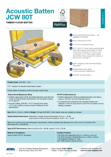 Acoustic Flooring Batten 80T