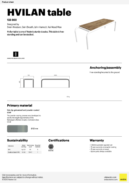 Product-sheet-133-900 HVILAN Table