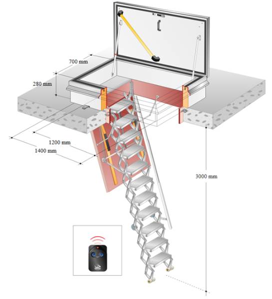 Roof Access Hatch RHT with Scissor Stair