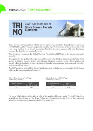 GWP Assessment of Qbiss Screen Façade Elements