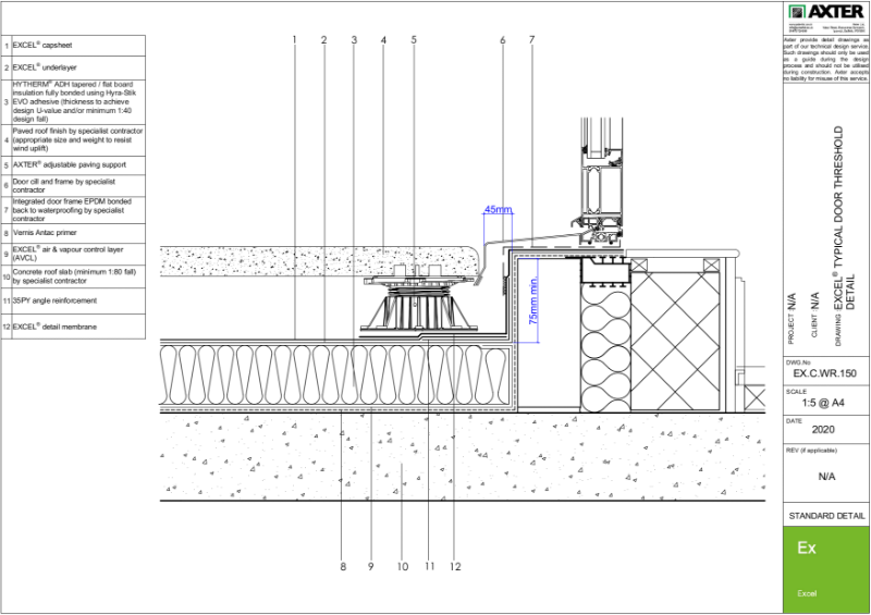 Excel Concrete Roof Slab (In-situ/ Pre-cast) (Multi layer) - Warm Roof - Typical Door Threshold  Parapet Upstand