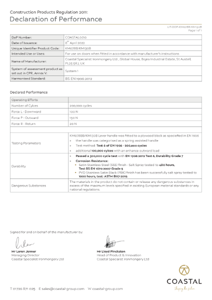 BLU™ - KM130  Ergonomic Lever Door Handle Declaration of Performance (Durability Test)