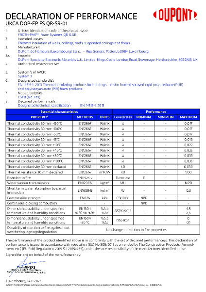 Froth-Pak Foam Systems
