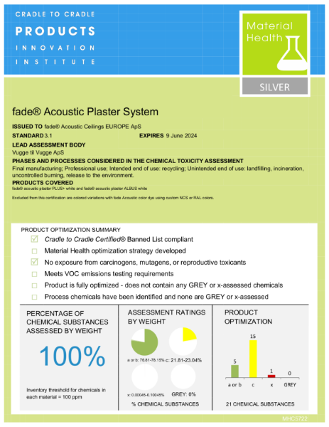 Cradle to Cradle Silver - Fade Acoustic Plaster 