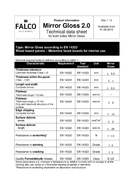 Mirror Gloss Technical Datasheet