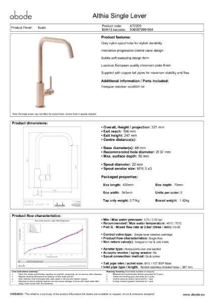 AT2209 Althia, Single Lever. Nude. Consumer Specification.