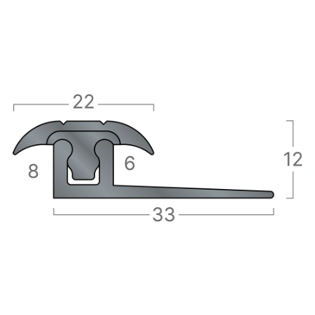 Clip-Top FX Range