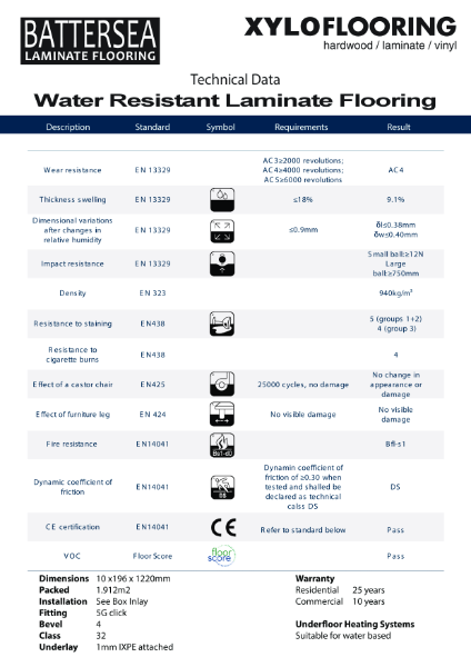 Xylo Flooring - Battersea Data Sheet