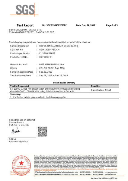 Hyperion Aluminium Decking 7016 - EN13501 A2fl Fire Test