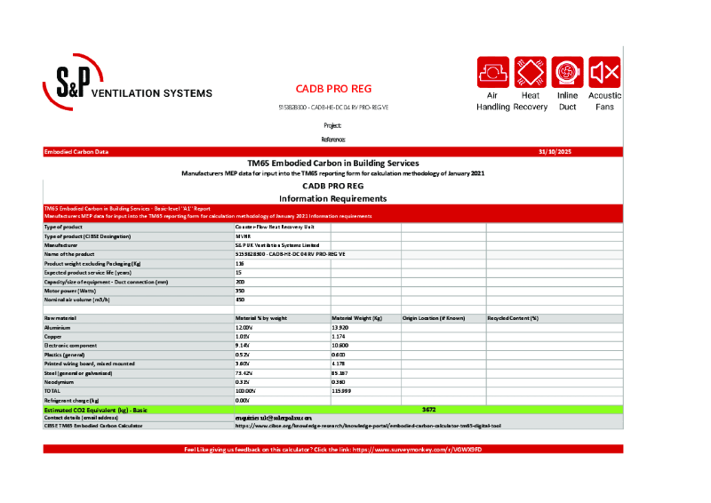 5153828300 - CADB-HE-DC 04 RV PRO-REG VE Basic-Level TM65