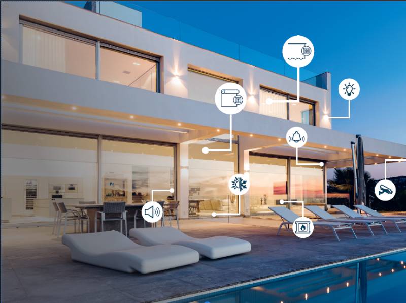 Smart Shading Connected Homes