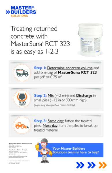 mbs-mastersuna-rct-323-instructional-poster-canada-french