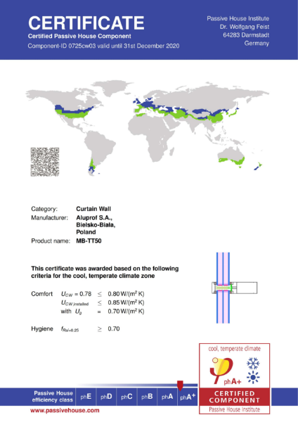 Aluprof MB-TT50 Passivhaus Certificate phA+