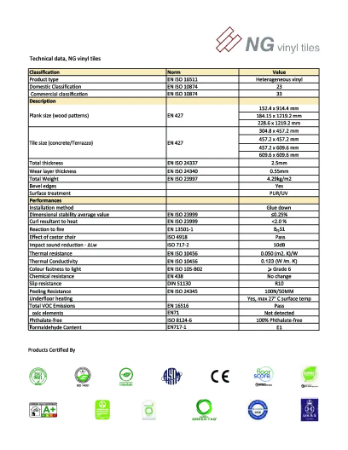 Technical Data NG Vinyl Tiles