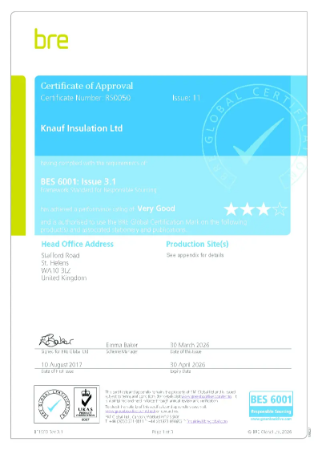 BES 6001 Certificate