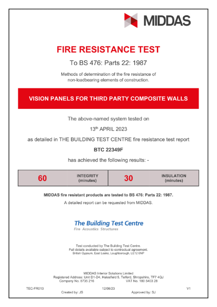 MIDDAS Vision Panels for Third Party Composite Walls Fire Test Certificate 60mins Integrity / 30mins Insulation. To BS 476: Parts 22: 1987