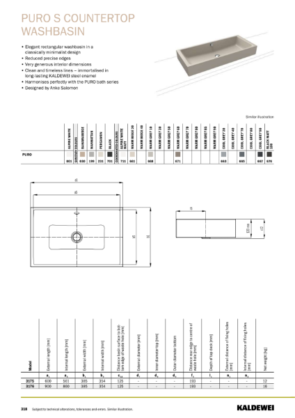 9092_3176 PURO S Countertop (Without TH)_Technical Data Sheet