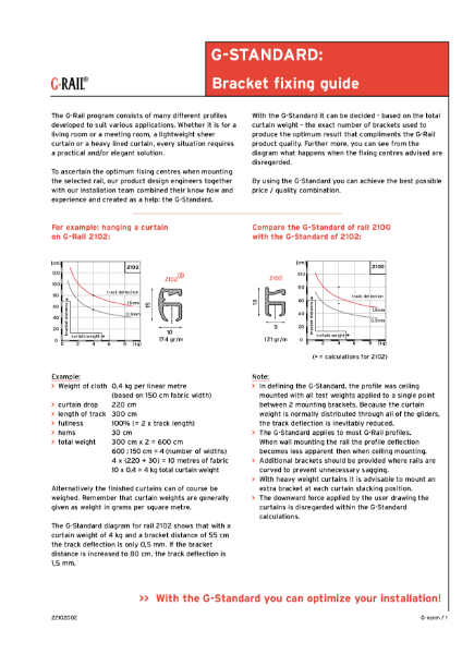 G-Standard bracket fixing guide