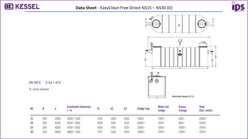x. KESSEL EasyClean Free Direct - Data Sheet - NS15 -NS30 D
