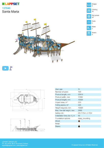 Santa Maria Playship Data Sheet