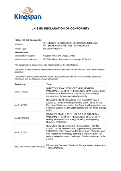 UK Conformity Assessed (UKCA)