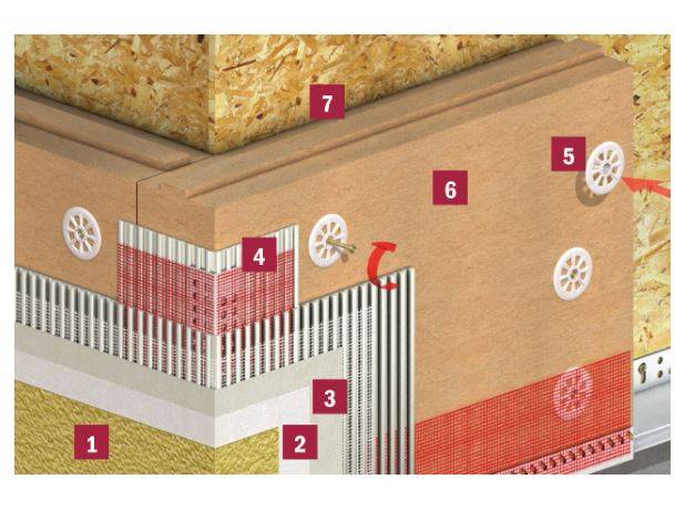 StarSystem Nature - External wall insulation system
