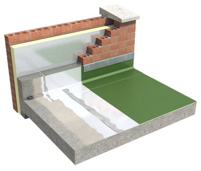 Sealoflex Endura Overlay Waterproofing Onto Bitumen/Asphalt - Cold roof system