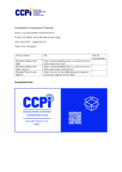 CCPI Verified Products Certificate - Rocksilk® RainScreen Slabs