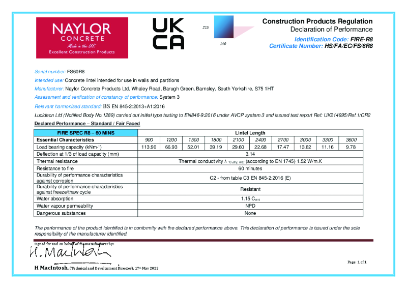 Fire R8 - 60 Minutes - Declaration of Performance