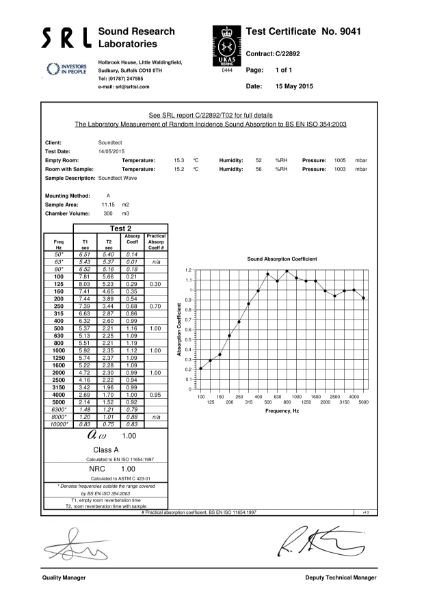 Wave Test Cert 9041