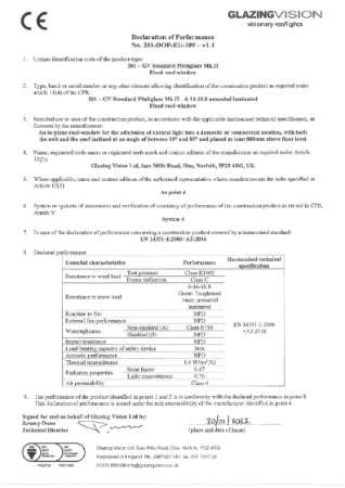 PitchglazeDeclaration of Performance for CE mark - 6-14-10.8 Annealed Laminated