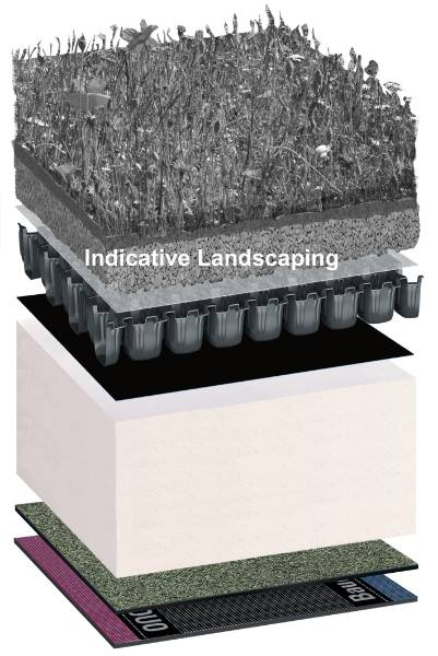 Bauderflex Green Roof System Reinforced Bitumen Membrane Inverted Roof Covering System Self-Adhered (with Torch-On Capping Sheet)