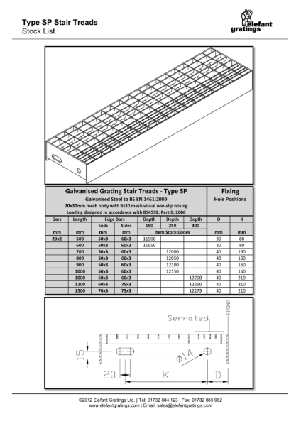 MESH Type SP