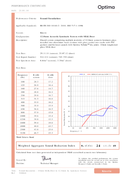 300046 (3) - Acoustic - Rw24dB - 10mm SEAL Door in 12.8mm ALam Screen