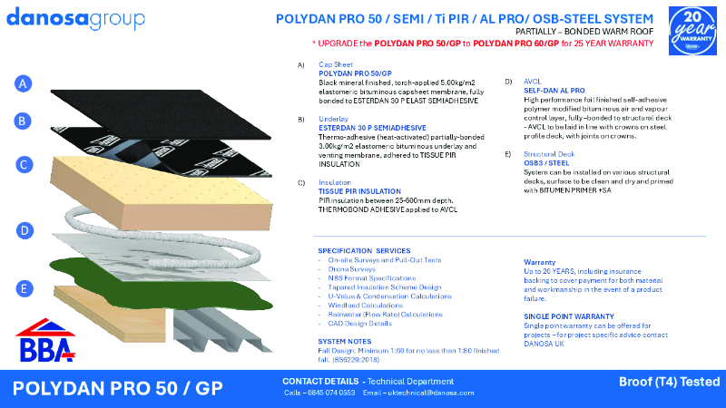 Polydan Pro50 Pro. OSB- Steel - System Sheet