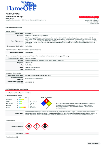 IX2 Safety Data Sheet