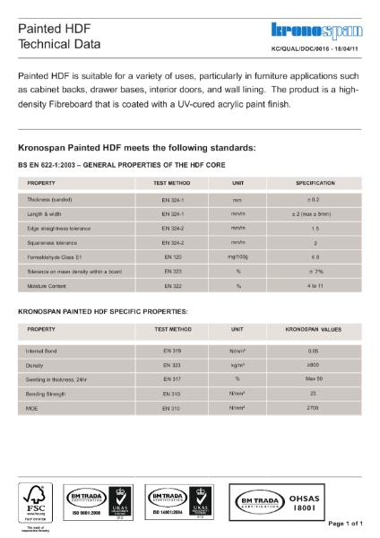 Painted HDF Technical Datasheet