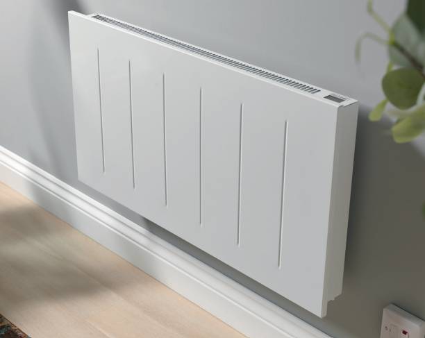 Smart Panel - Panel Heater Range