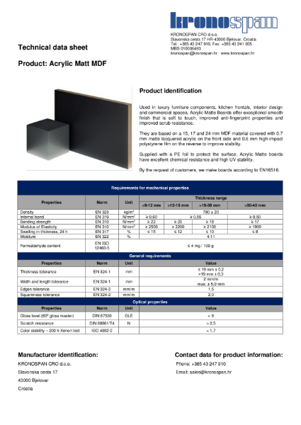 Acrylic Matt Technical Datasheet