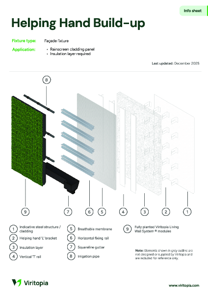Helping Hand Build-Up Info Sheet