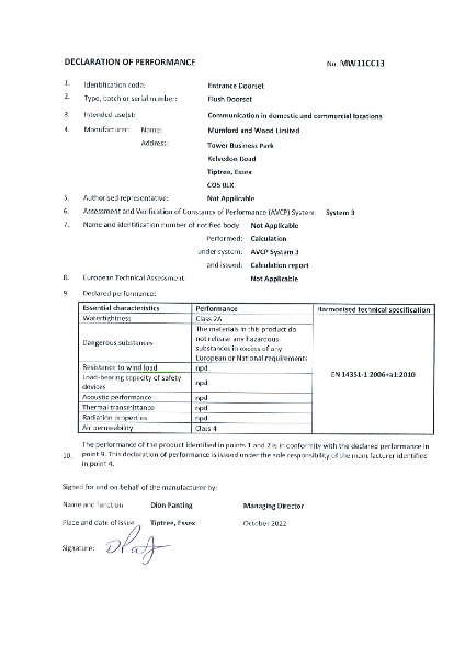 DOP Entrance Doorset