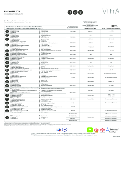 TechnicalDataSheet_K9457668LPR1VTE0_5X5 NEWCON ANTH. KSM MOS LPR